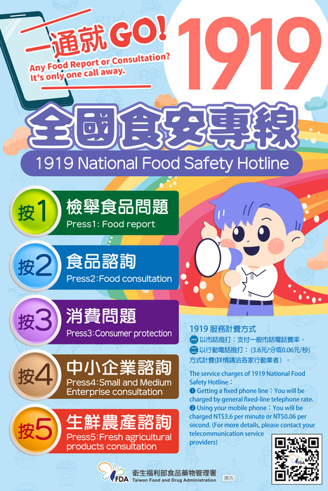 「1919」全國食安專線宣導資料圖片