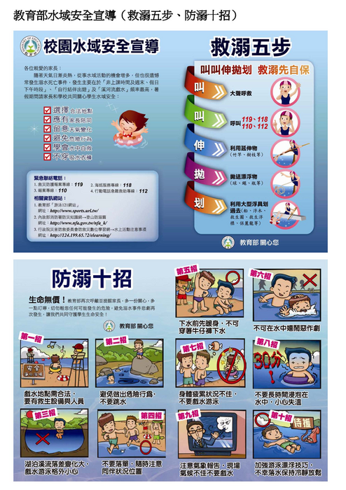 水域安全宣導海報