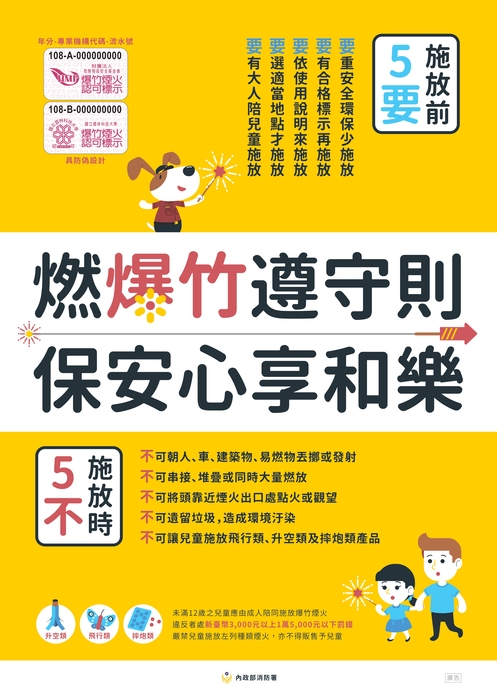 圖片說明