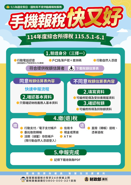 手機報稅海報-1