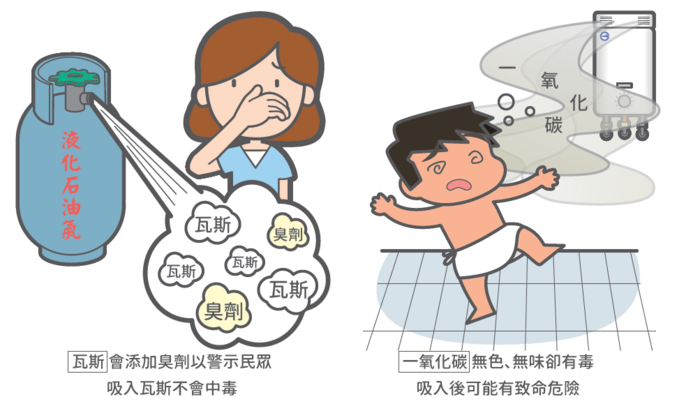 圖片說明