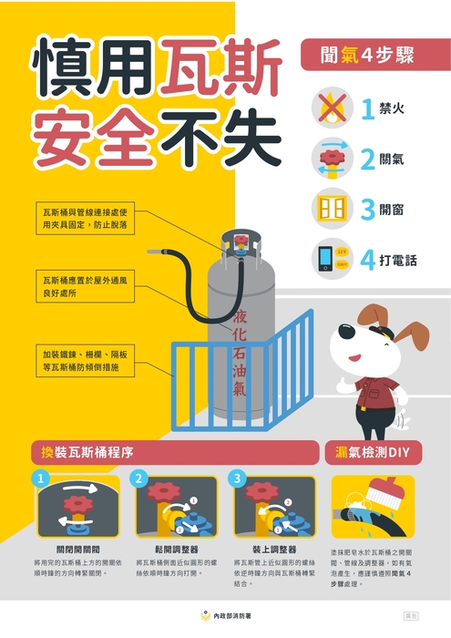 圖片說明